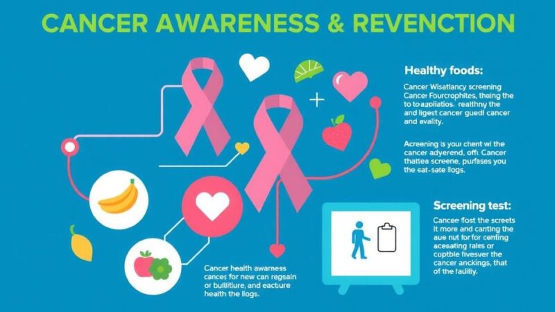 Statistical infographic with cancer awareness symbols, vibrant colors, and healthy lifestyle icons in a modern style.