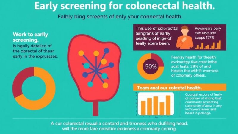 Grafis berwarna cerah mencerminkan pentingnya pemeriksaan dini untuk kesehatan colorectal, mengedukasi komunitas dengan data statistik.