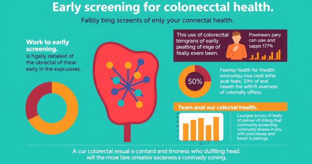 Grafis berwarna cerah mencerminkan pentingnya pemeriksaan dini untuk kesehatan colorectal, mengedukasi komunitas dengan data statistik.