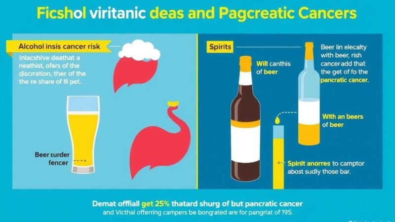 Ilustrasi diagram peningkatan risiko kanker pankreas terkait konsumsi alkohol dengan bir dan minuman keras, warna cerah.
