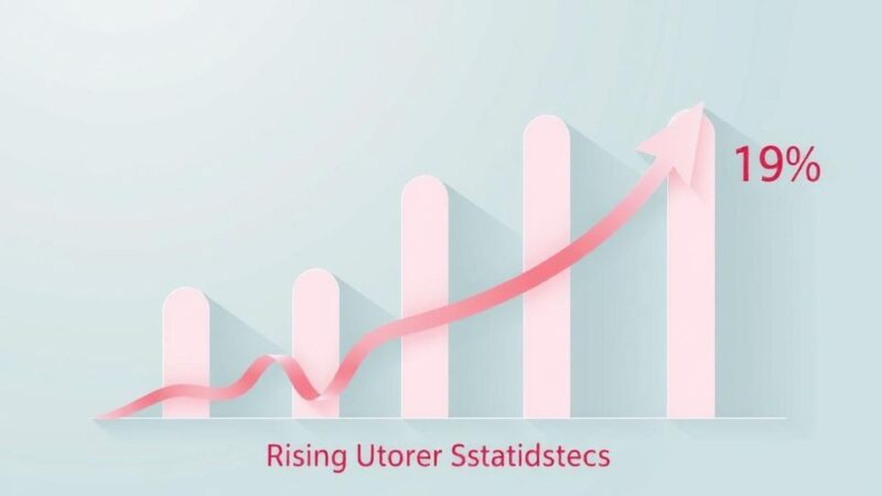 Grafis peningkatan statistik kanker rahim dengan latar belakang warna pastel yang lembut.